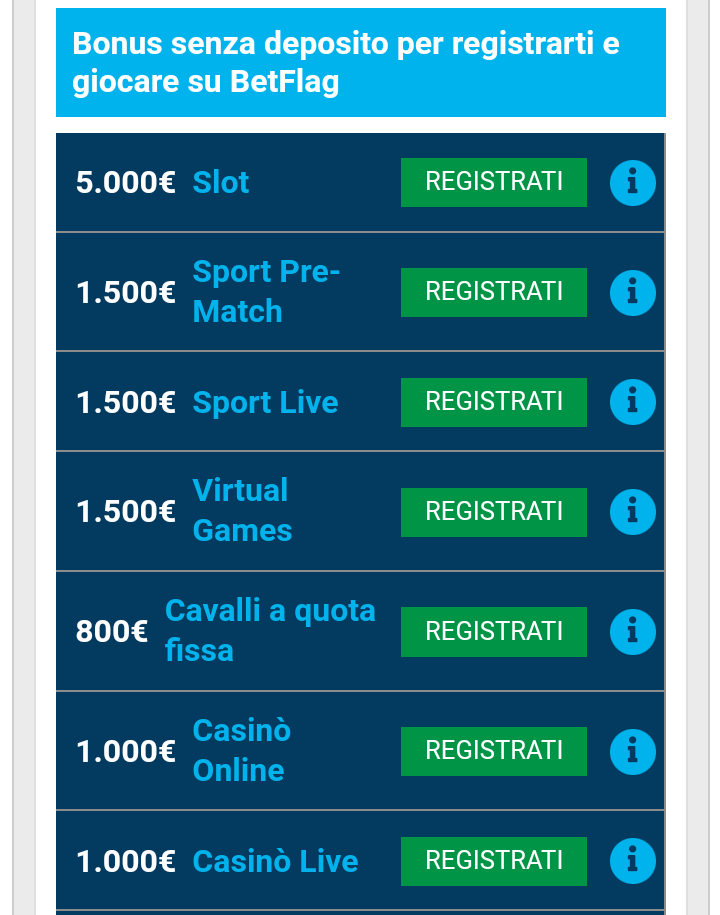 Bonus Benvenuto BET FLAG, 5000€ subito per te... 4 bonus betflag